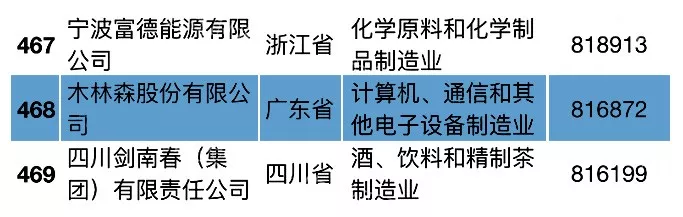 20190105045449830 bevictor伟德官网-韦德官方网站