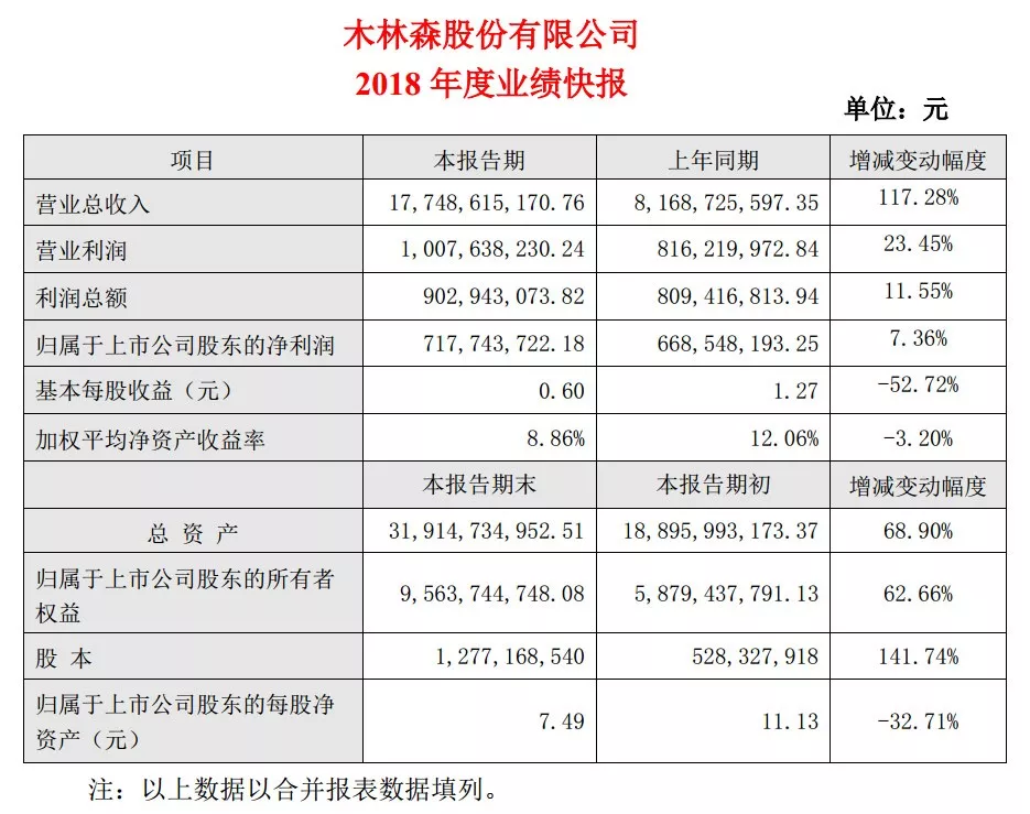 20190228051003192 bevictor伟德官网-韦德官方网站