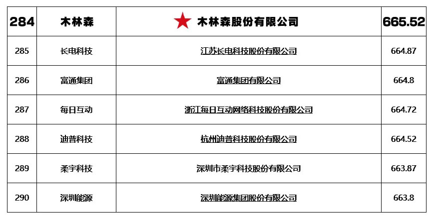 640?wx_fmt=jpeg 图片